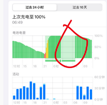 东路镇苹果授权维修店分享iPhone夜间自动关机 